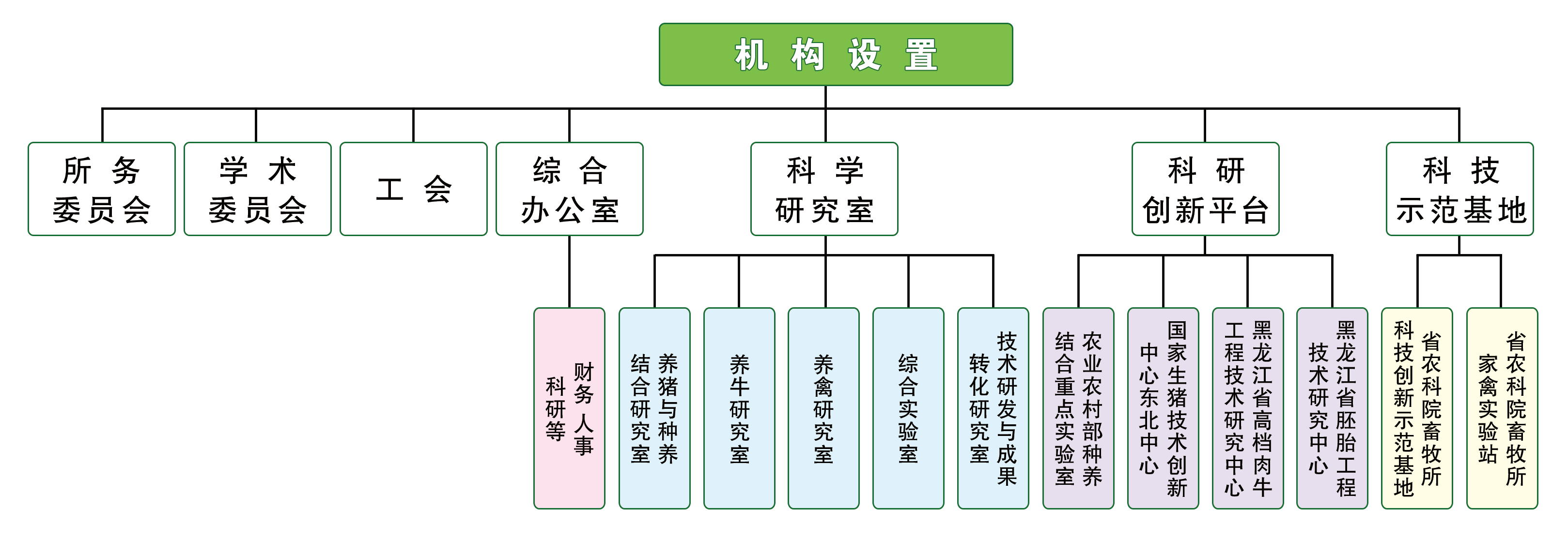 皇冠hg6668手机app