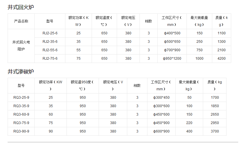 皇冠hg6668手机app